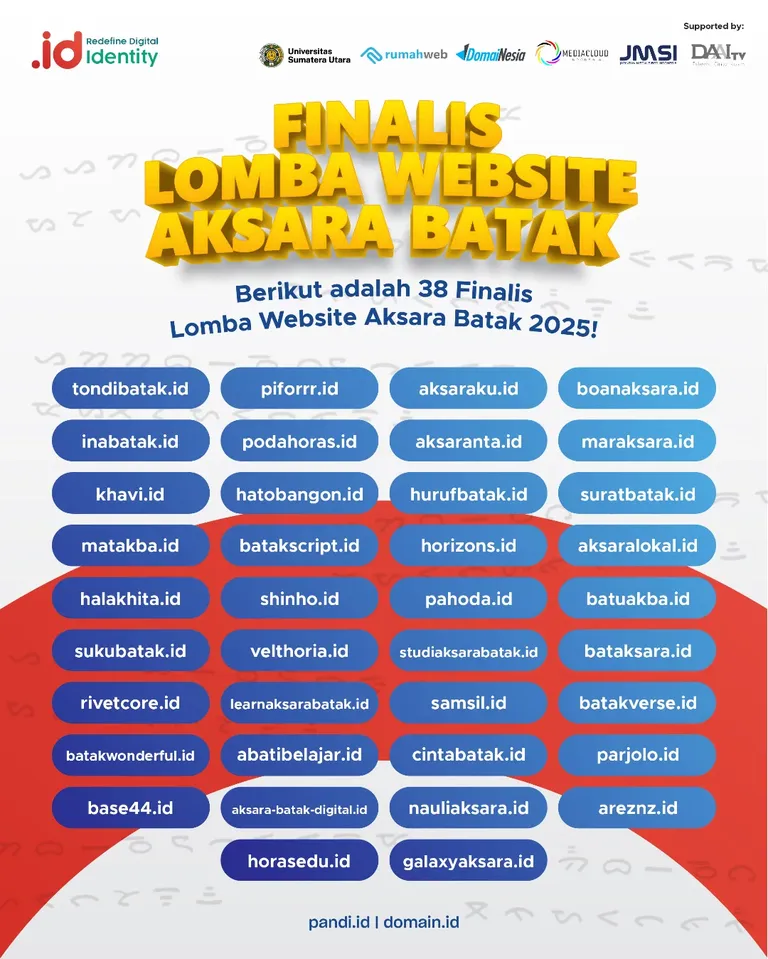 Finalist, Batak Script Website Competition — Domain.id Award
