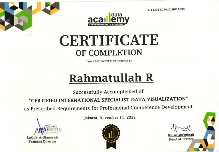 Certified International Specialist in Data Visualization (CISDV) Training Certification certificate