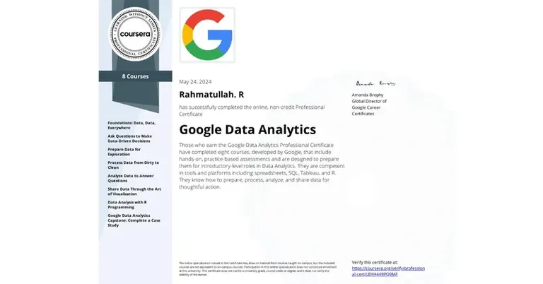 Data Analytics Specialization, Google certificate