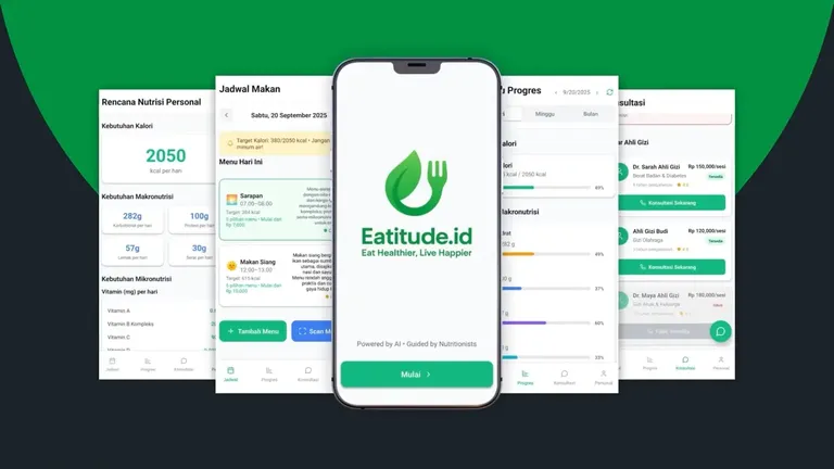 Eatitude.id