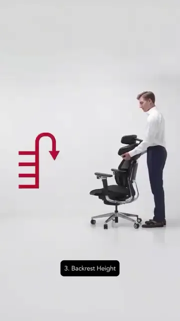EVIS Global - Smart Ergonomics Solution